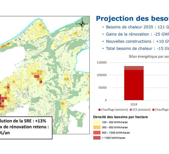 Actualites_energie_planification_energetique_temps_action